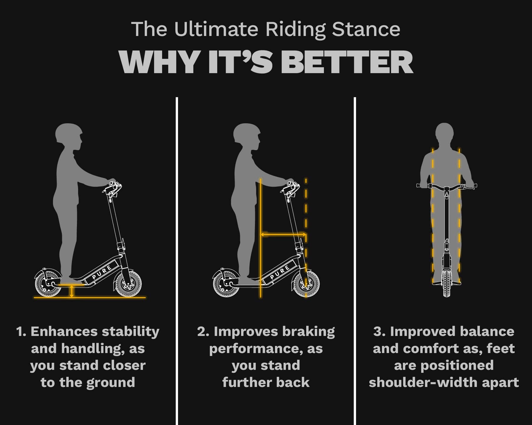 Pure Electric Scooter Escape Pro