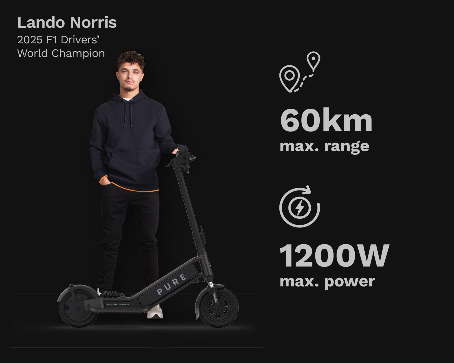 Pure Scooter ESCAPE PRO+ SUSPENSION