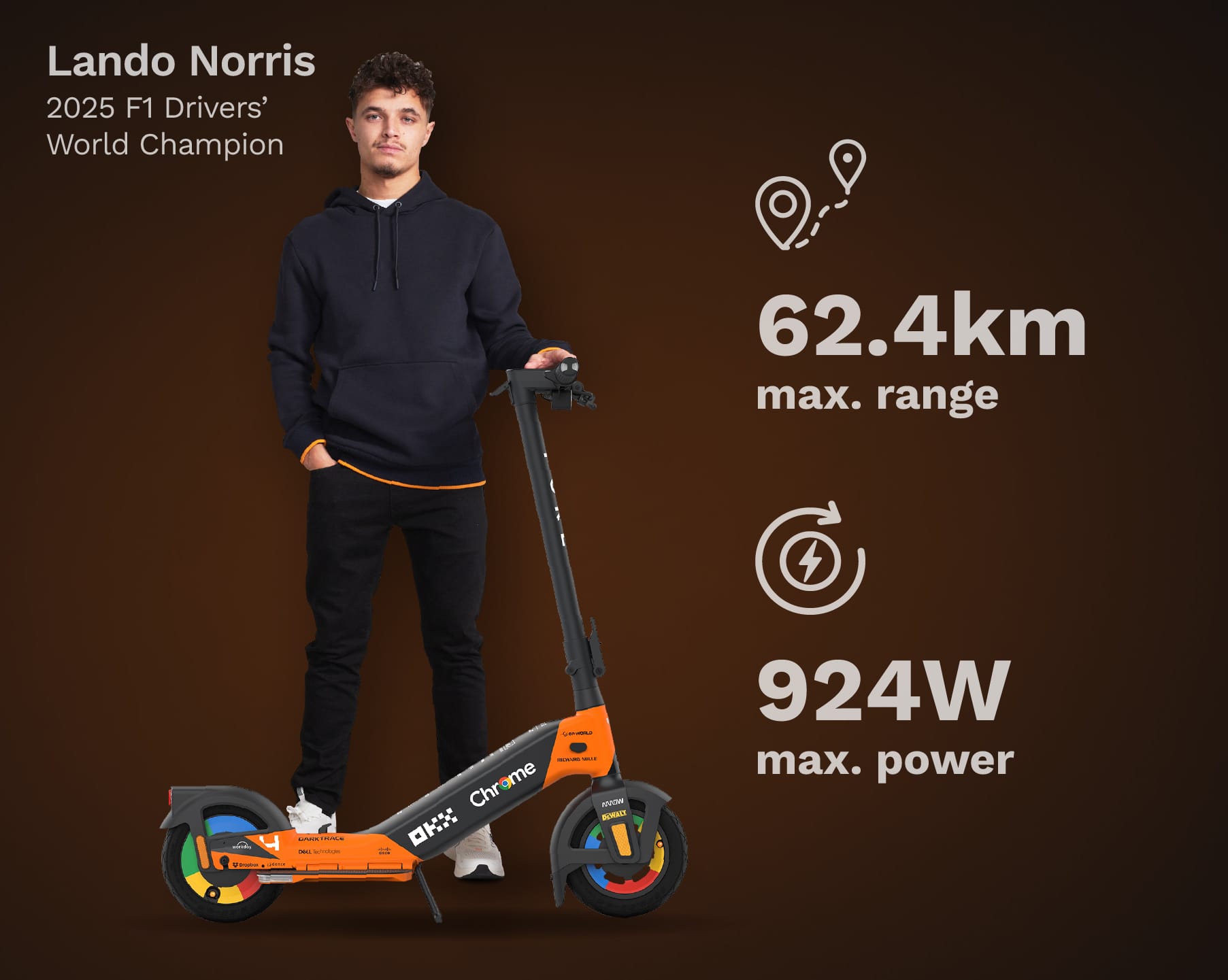 Pure Scooter MCL-38 Pure x McLaren MCL38