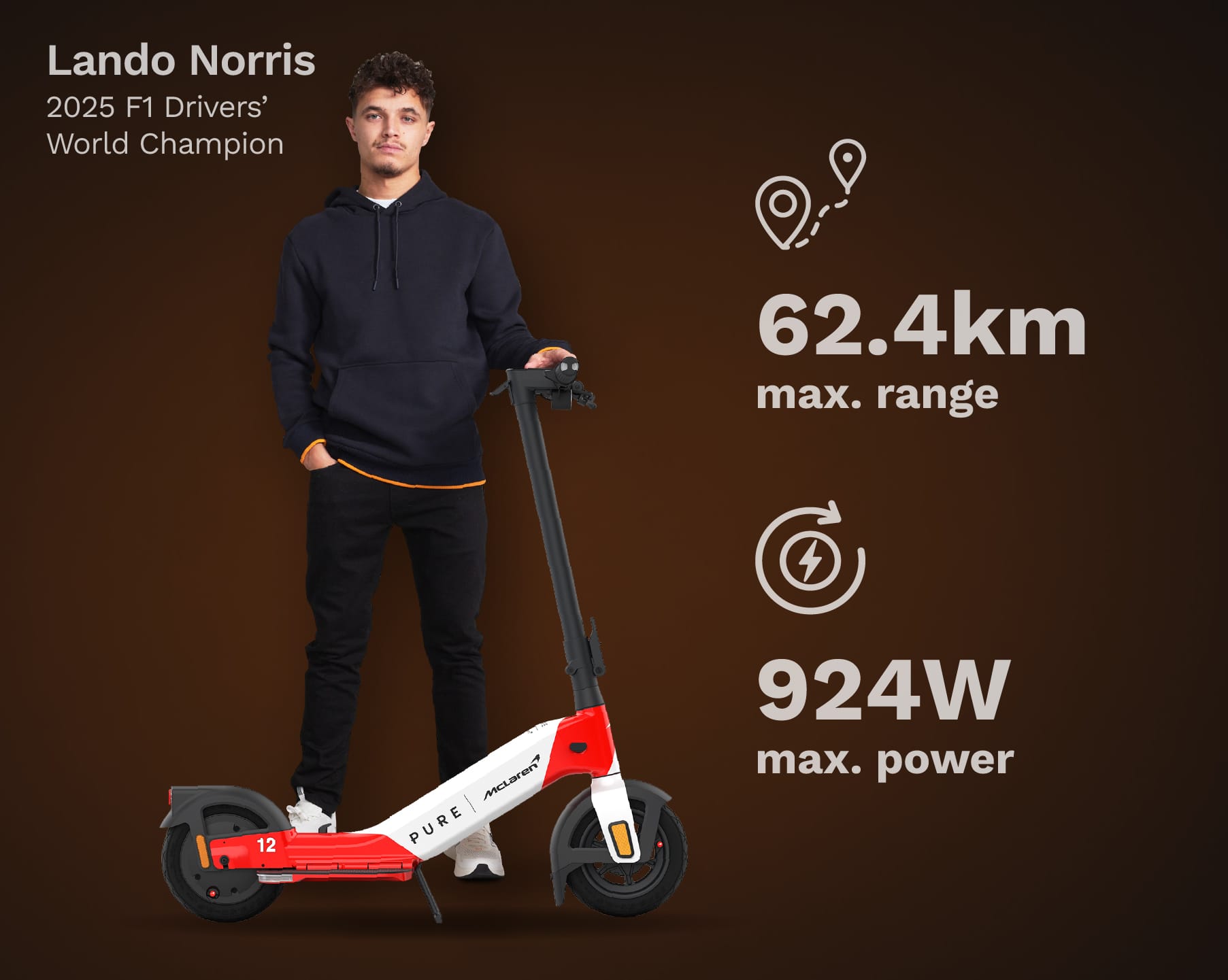 Pure Scooter MP4/4 Pure x McLaren MP4/4