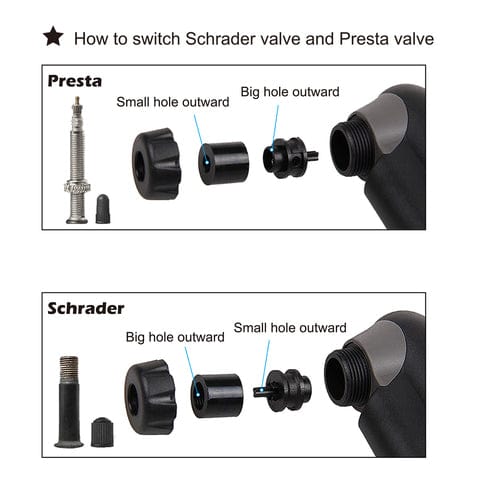 Schrader Valve How To Use Clever Valve Bike Pump How To Use GIYO